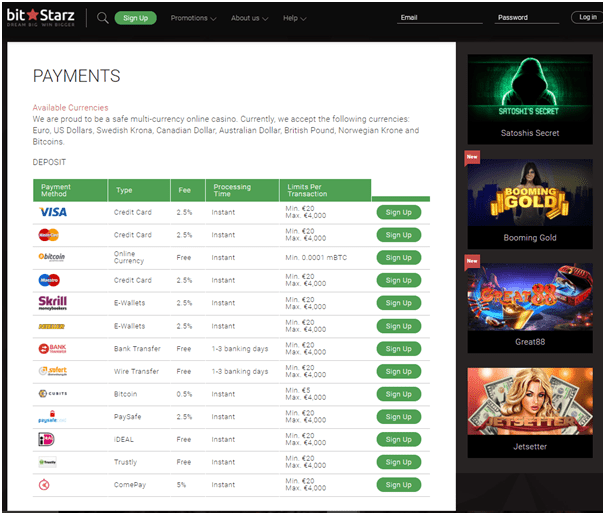 Bitstarz online casino deposit options